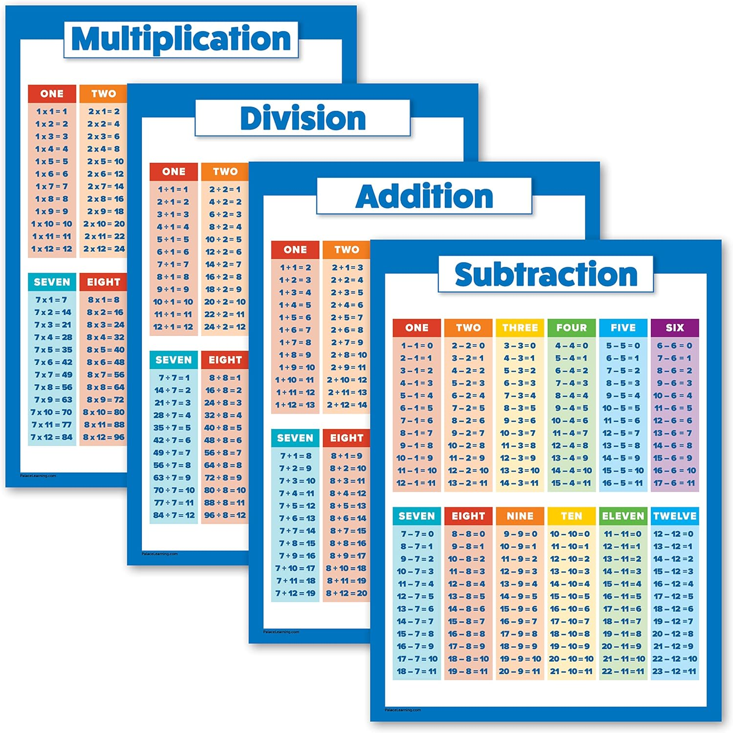 4 Pack - Laminated Math Poster Set - Multiplication Table Poster, Division, Subtraction, Addition (LAMINATED, 18