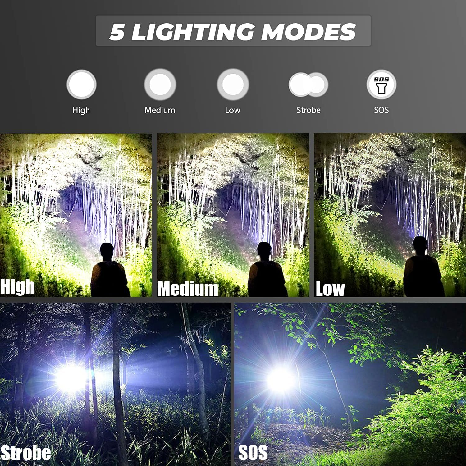 MVIOCS LED Flashlights High Lumens - Flashlights for Camping, Hiking, Walking... - Picture 4 of 9