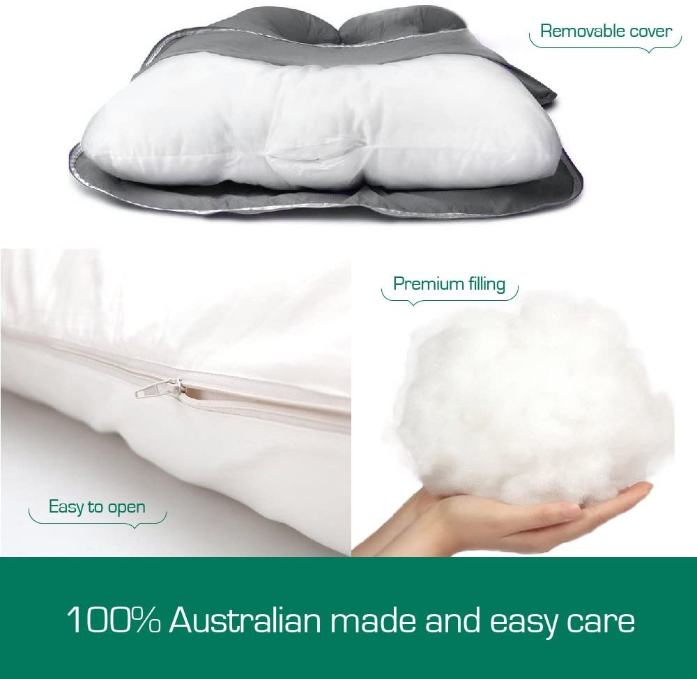 Australian Made Pregnancy/Maternity/Nursing Pillow Body Feeding Support (Pill... - Picture 8 of 20