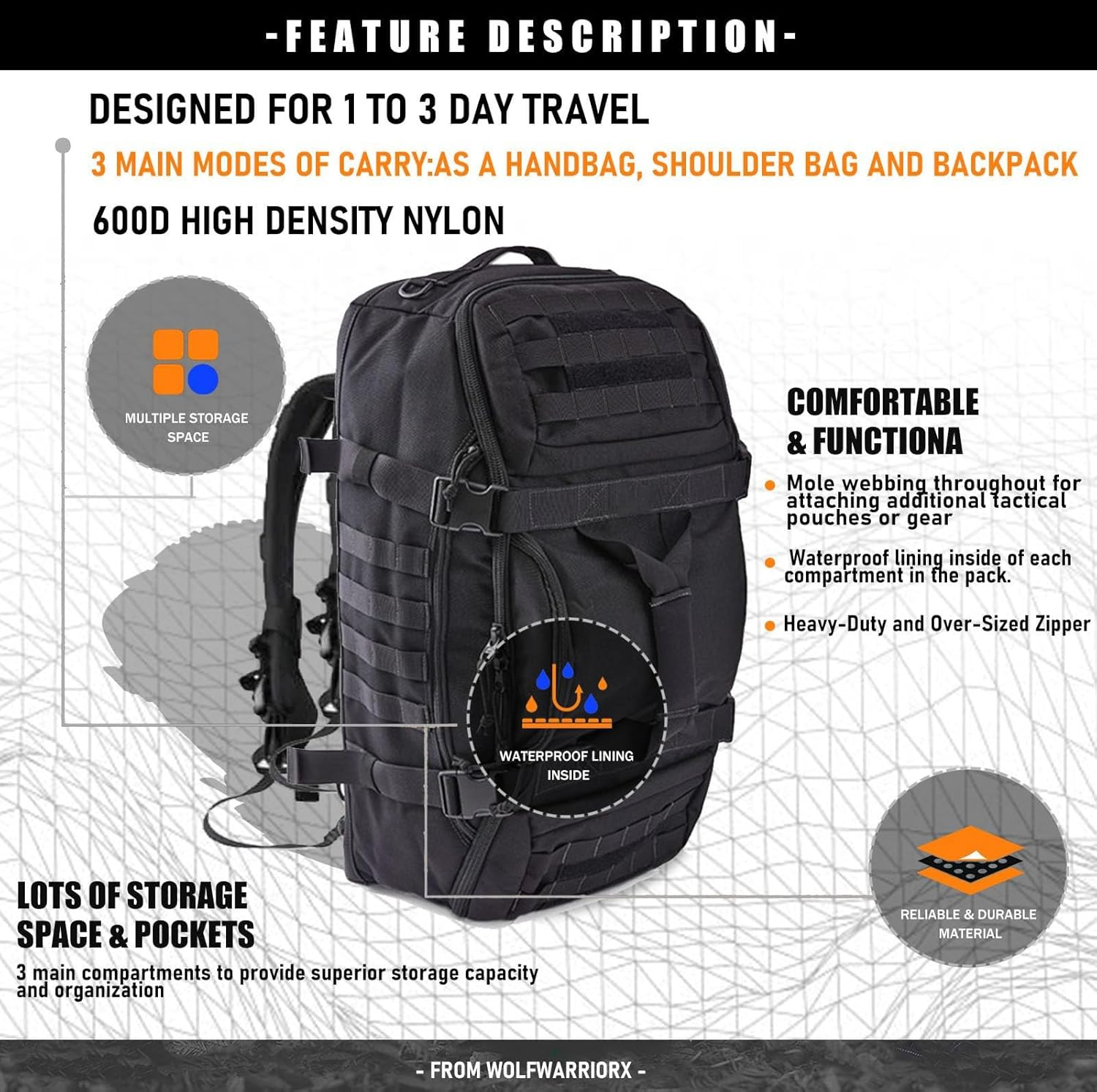 Miramrax Travel Duffle Bag Backpack for Men - Large Tactical Bags Weekender G... - Picture 7 of 17