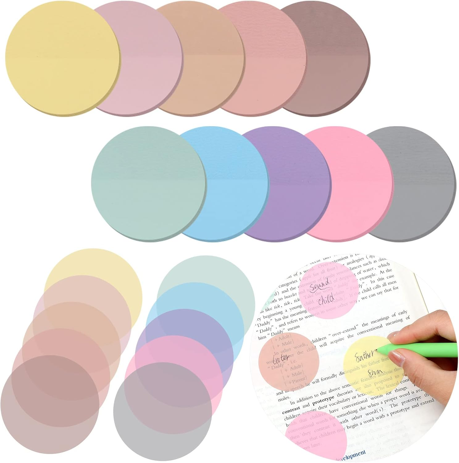 500 Sheets Transparent Sticky Notes Back to School Translucent Clear Sticky Notes Pastel round Transparent Tabs See through Memo Pads for Bible Office School Supplies