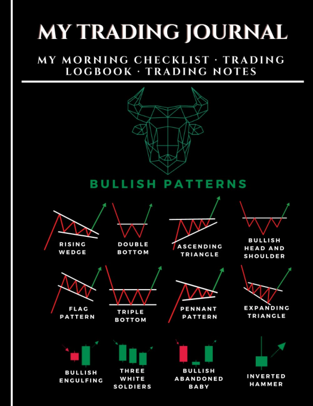 My Trading Journal: Morning Checklist, Logbook and Notes, for Stock Market,  Opti | eBay