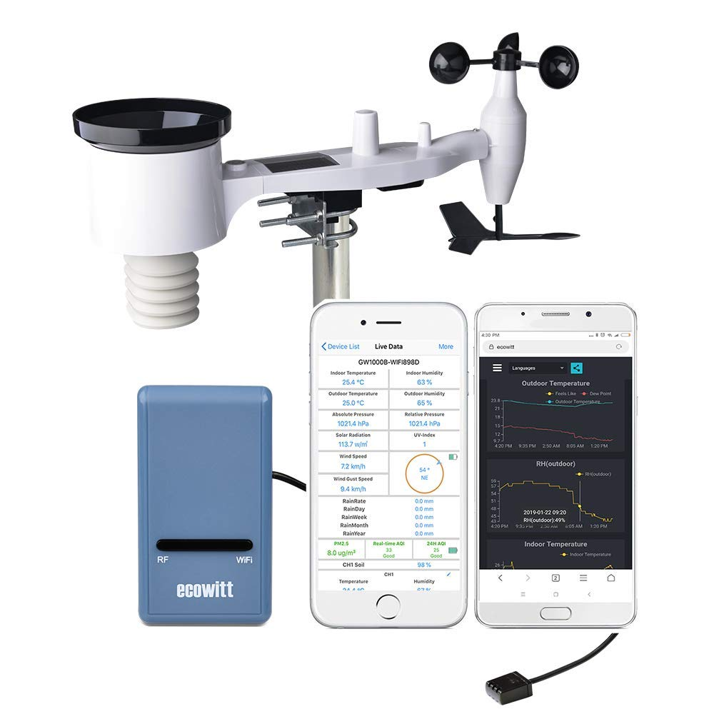 Ecowitt GW1100 Wi-Fi Weather Station Sensor Gateway with Temperature, Humidit... - Picture 7 of 15