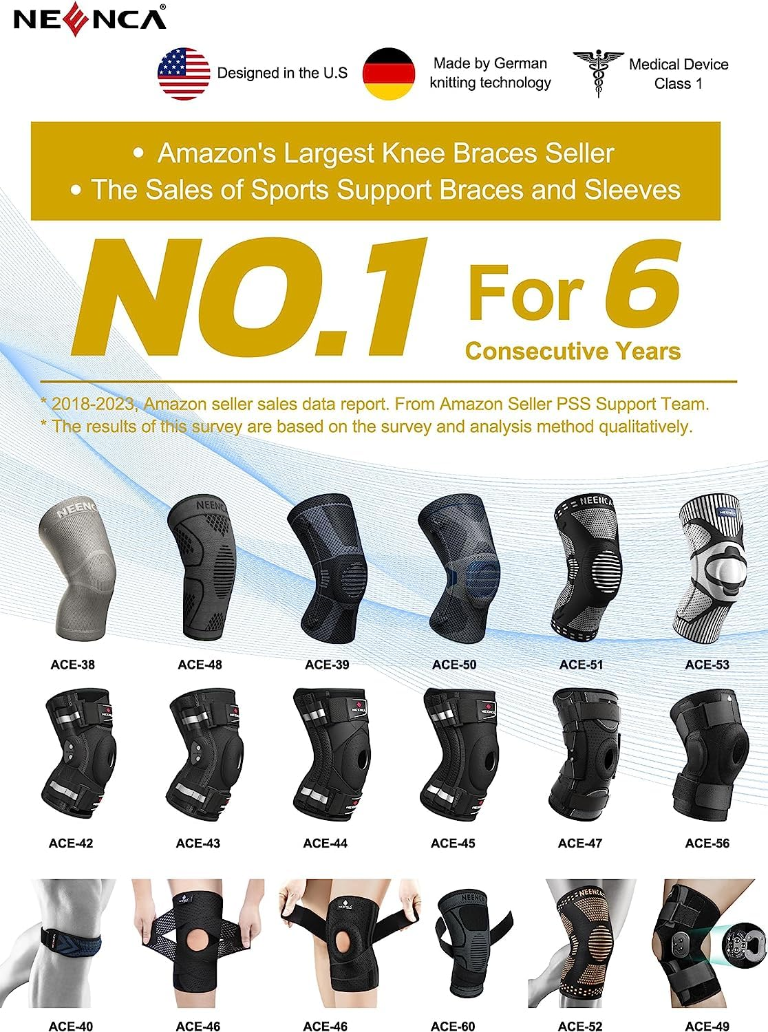 NEENCA Knee Braces for Knee Pain- 2 Pack Knee Sleeves for Pain Relief Set, Kn... - Picture 10 of 22