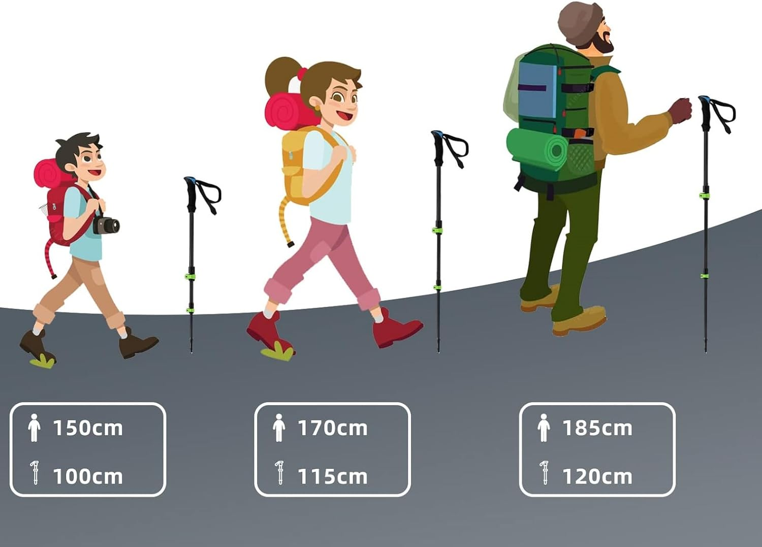 KOMCLUB Carbon Fibre Collapsible and Telescopic Walking Hiking Trekking Poles... - Picture 6 of 13