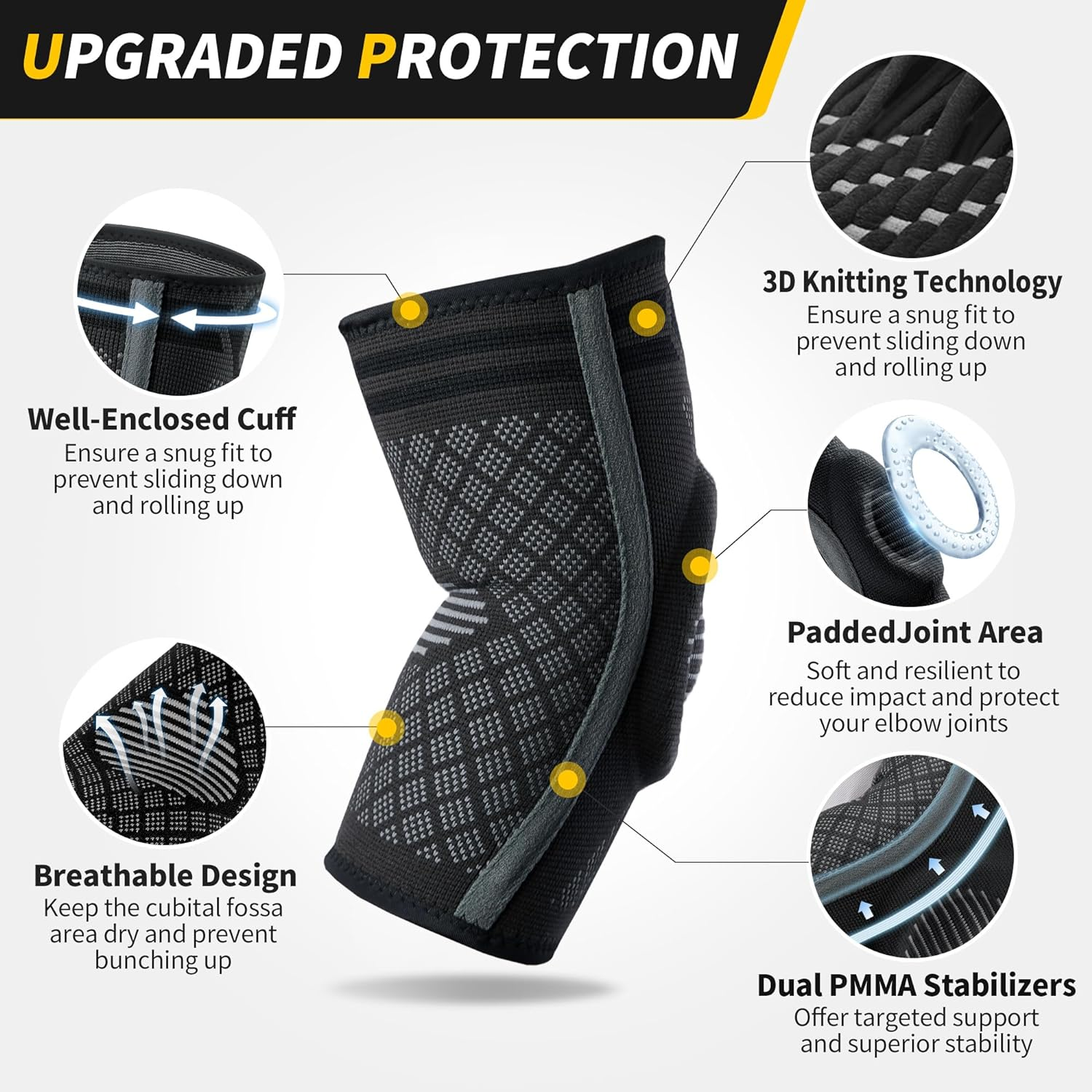 CAMBIVO Elbow Brace for Tendonitis and Tennis Elbow with Gel Pad and Dual Sta... - Picture 8 of 10